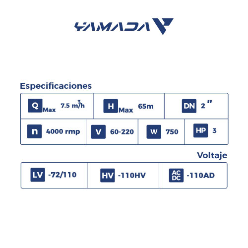 BOMBA T/LAPIZ SUMERGIBLE 31HP 4SSD7.5-65-750-110