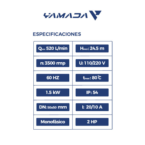 BOMBA DE AGUA 2 HP 4SSD7.5-65-750-110/220V